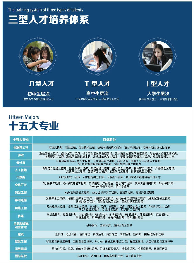 2024年八維職業(yè)學(xué)校招生簡章