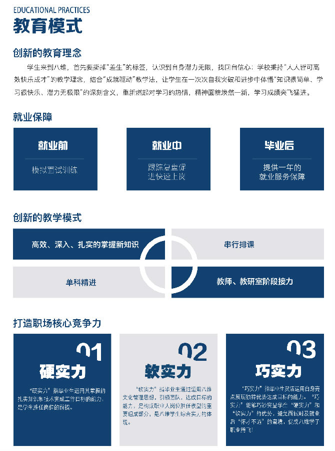 2024年八維職業(yè)學(xué)校招生簡章