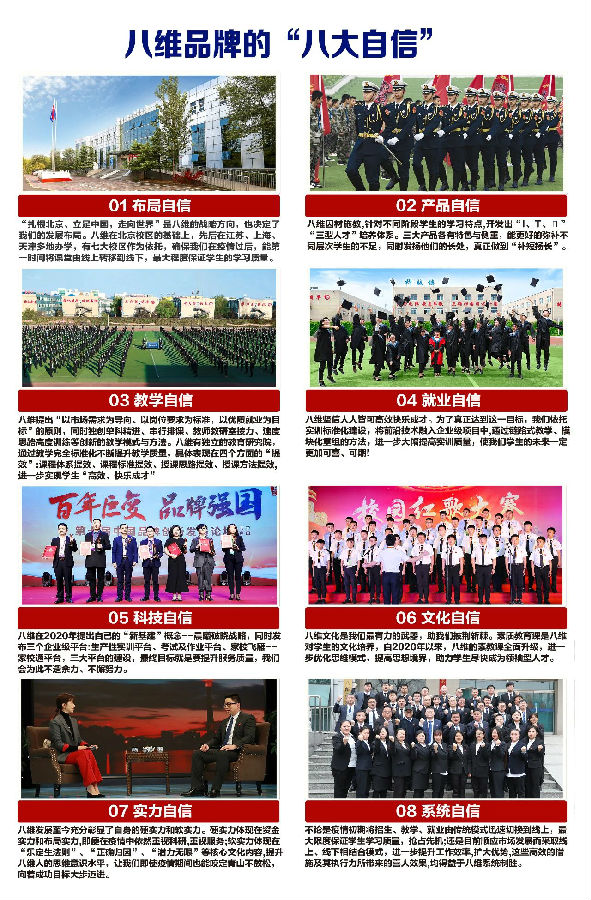 2024年八維職業(yè)學(xué)校招生簡章