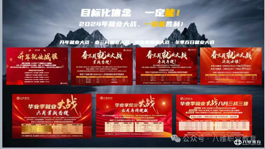 八維集團(tuán)2025業(yè)務(wù)年度冬季精英誓師大會隆重啟幕