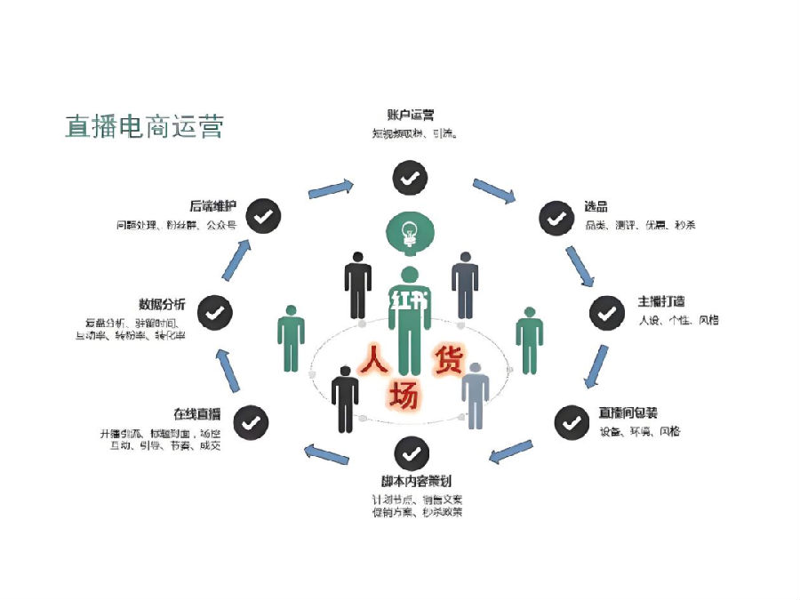八維集團(tuán)2025七大方向技術(shù)趨勢(shì)白皮書(shū)權(quán)威發(fā)布