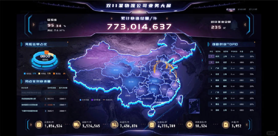八維集團(tuán)2025七大方向技術(shù)趨勢(shì)白皮書(shū)權(quán)威發(fā)布