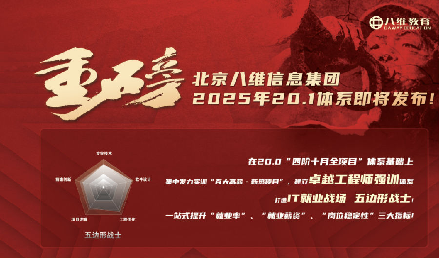 八維集團(tuán)2025七大方向技術(shù)趨勢(shì)白皮書(shū)權(quán)威發(fā)布