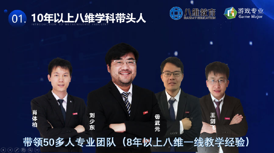 八維教育20.0四階十月全項目體系教師團隊優(yōu)勢顯著鑄就教育品質新巔峰