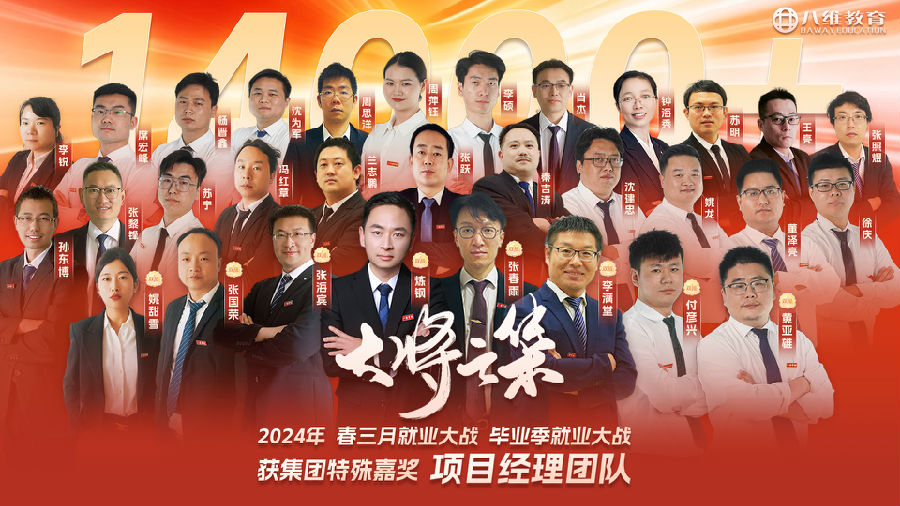 八維教育20.0四階十月全項目體系教師團隊優(yōu)勢顯著鑄就教育品質新巔峰
