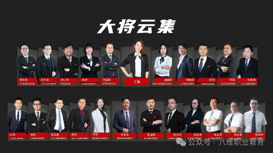 八維教育開啟就業(yè)新篇章打造職場精英之路