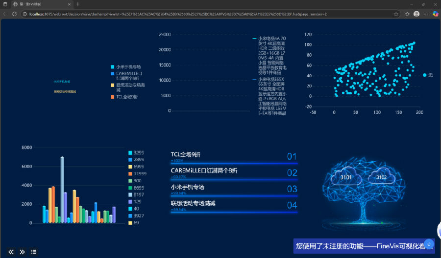 八維職業學校大數據專業風采綻放引領科技潮流解鎖就業薪動力