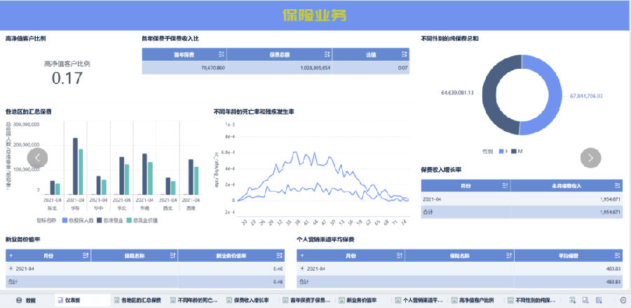 八維職業學校大數據專業風采綻放引領科技潮流解鎖就業薪動力