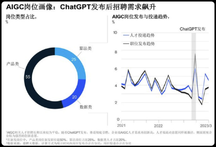 八維職業學校探索云計算專業的無限可能打造數字時代硬核技術精英