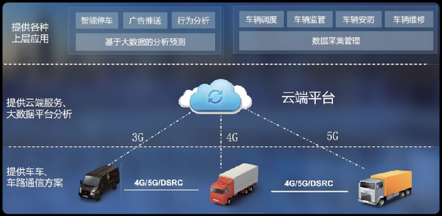 八維職業學校探索云計算專業的無限可能打造數字時代硬核技術精英
