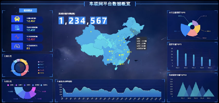 八維職業學校探索云計算專業的無限可能打造數字時代硬核技術精英