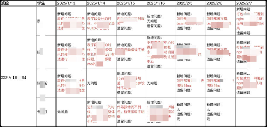 八維職業學校探索云計算專業的無限可能打造數字時代硬核技術精英