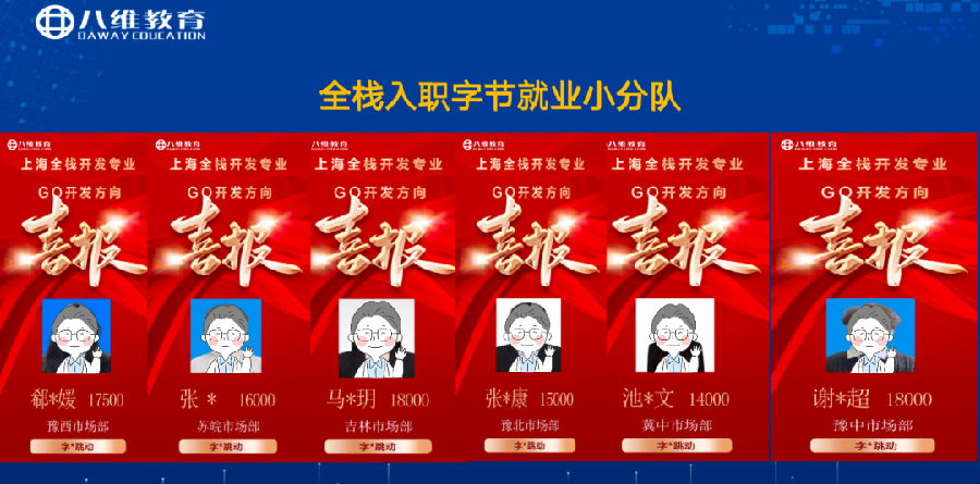 八維職業學校引領編程新時代Go語言為你鑄就開發者賦能之路