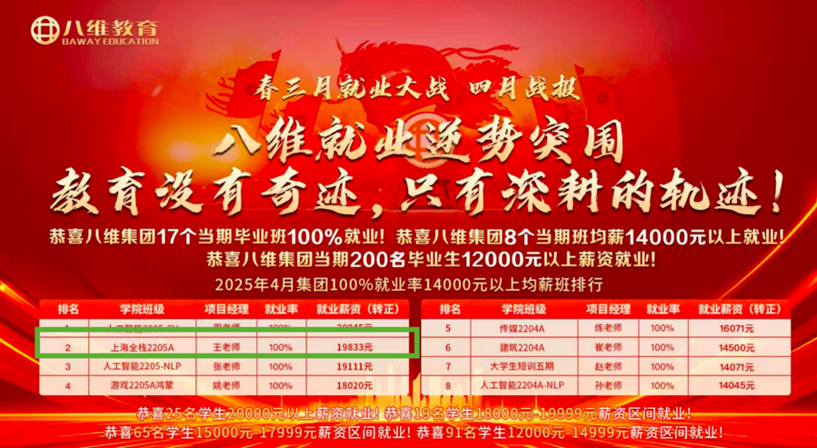 八維職業學校引領編程新時代Go語言為你鑄就開發者賦能之路