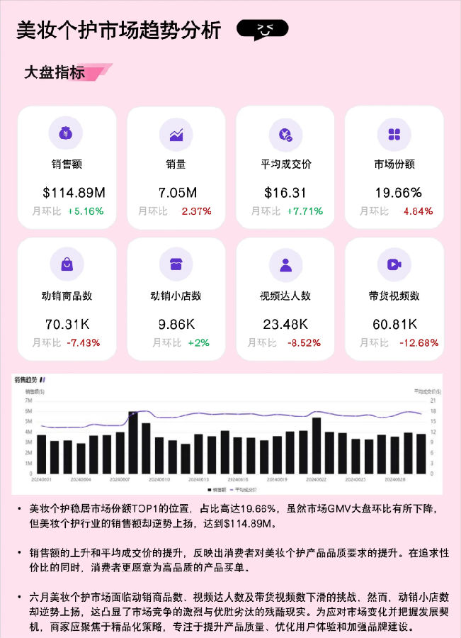 八維職業學校引領編程新時代Go語言為你鑄就開發者賦能之路