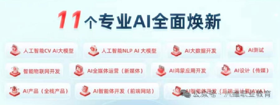 八維職業(yè)學(xué)校解鎖未來職業(yè)新機遇開啟精英成長之旅